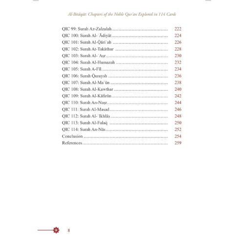 Al-Bitaqat: Chapters of the Noble Qur’an Explored in 114 Cards