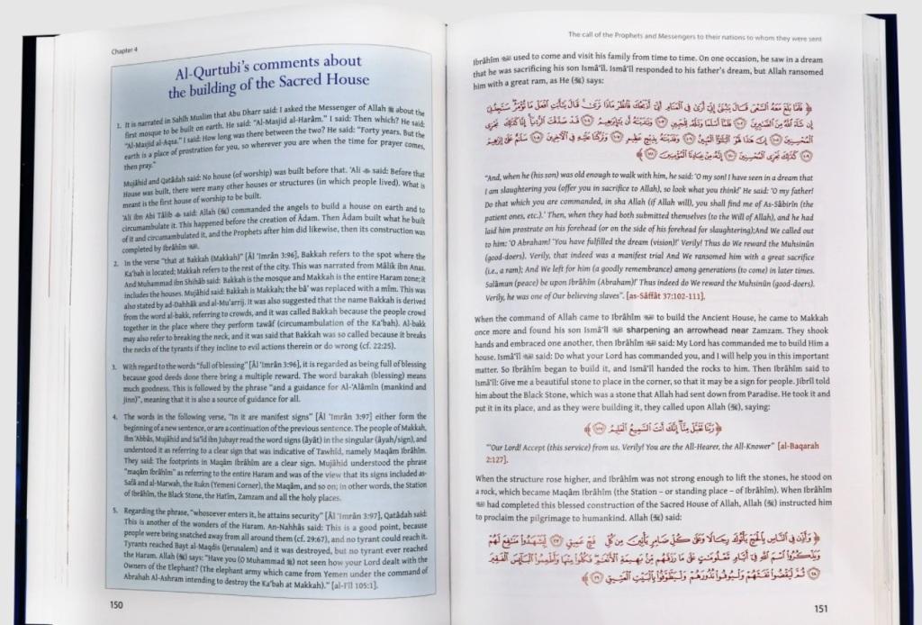 Atlas of the prophets & Messengers