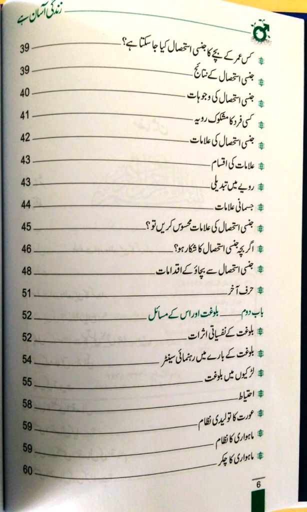Urdu: Bulugat ke Masail بلوغت کے مسایّل