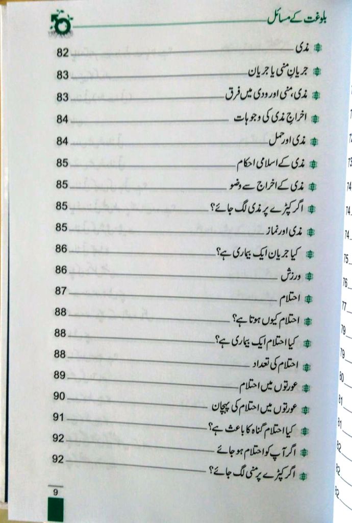 Urdu: Bulugat ke Masail بلوغت کے مسایّل