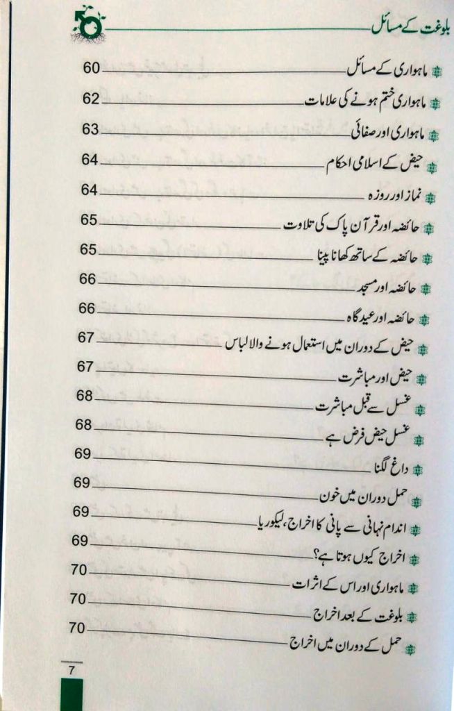 Urdu: Bulugat ke Masail بلوغت کے مسایّل