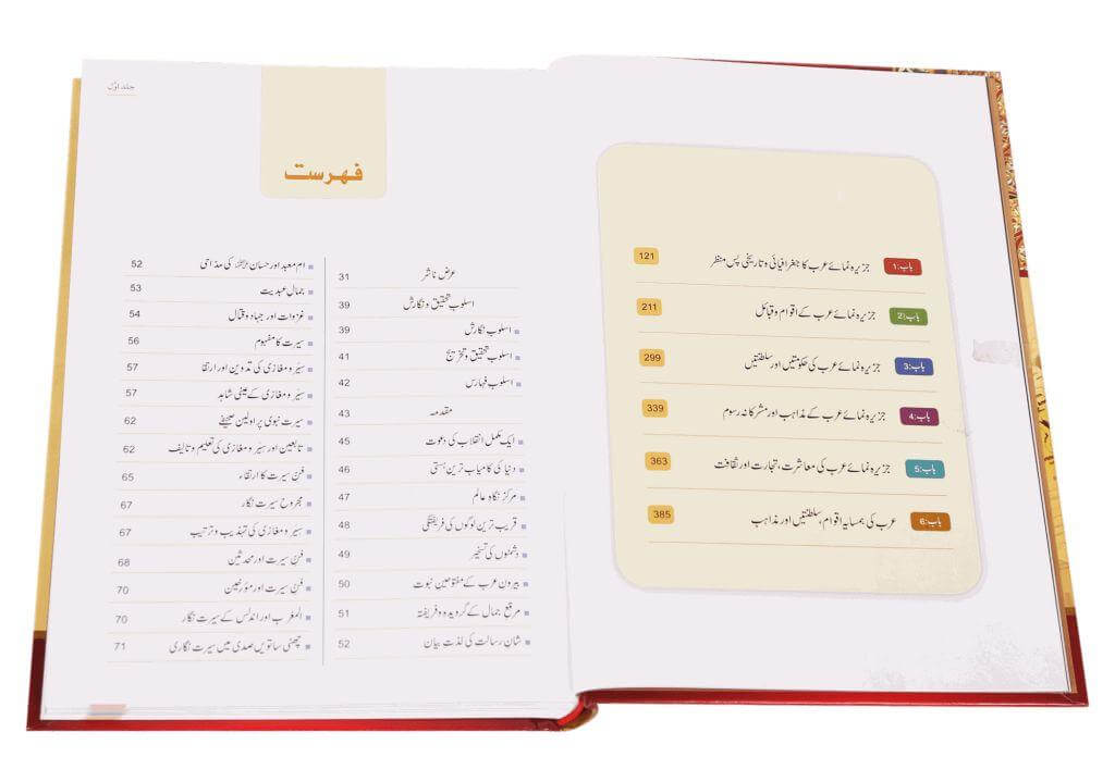 Urdu: Seerat Encyclopedia - 11 Volumes
