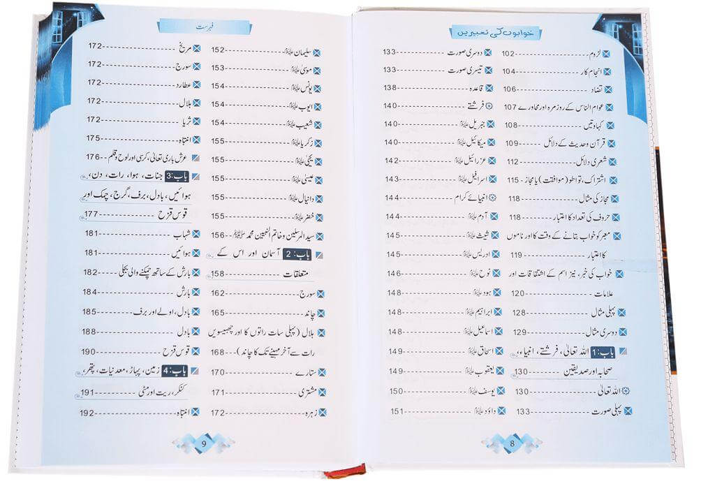 Urdu: Khawabon Ki Taabeerien خوابوں کی تعبیریں