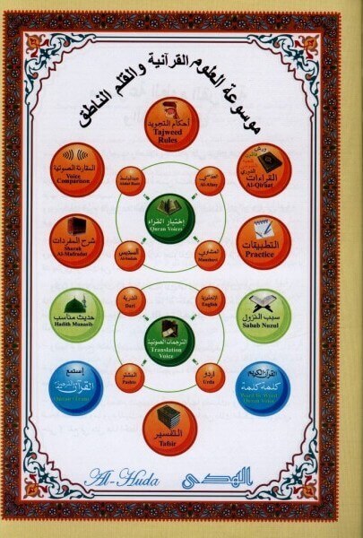 Tajweed Quran Pen Reader (Uthmani Script) - Medium Size