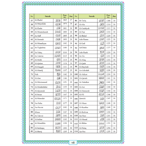 The Easy Qur’an - DeenSquare.com