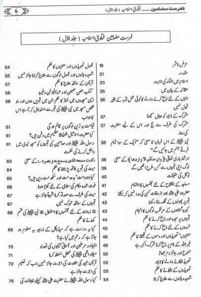 Urdu: Fatawa Islamiyah : 4 Volume Set : فتاوی اسلامیّه اردو