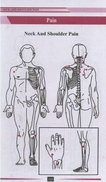 Al Hijama - Cupping Healing The Sunnah Way by Dr. Amjad Ahsan Ali