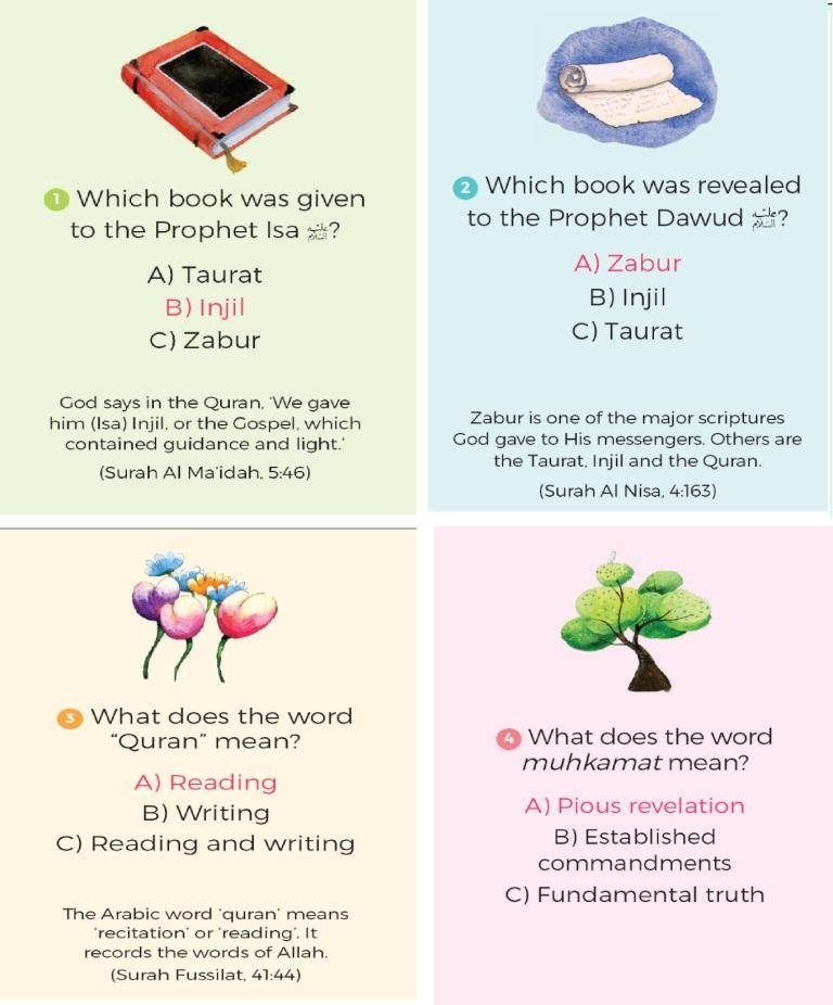 Quran Quiz Cards