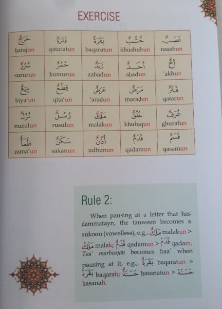 Lets Learn to Read the Quran