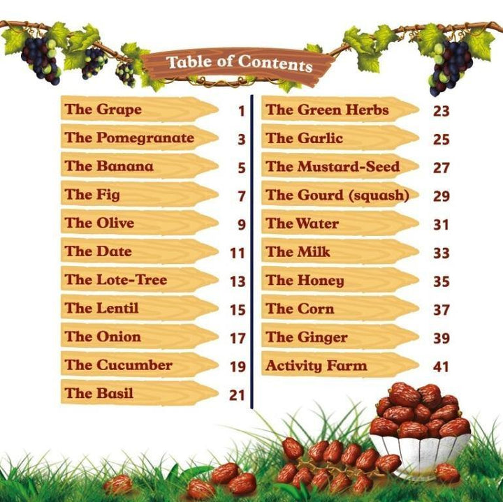 My Name is Mentioned in the Holy Quran - Food and Drink
