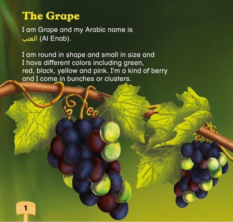 My Name is Mentioned in the Holy Quran - Food and Drink