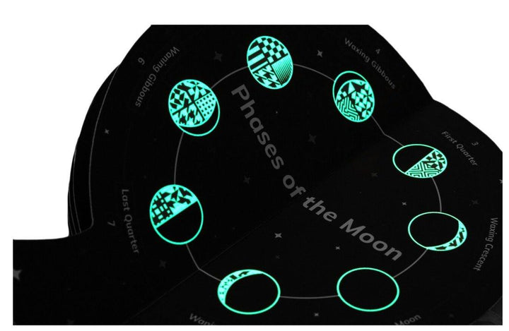Phases of the Moon Board Book Shade 7 Publishing