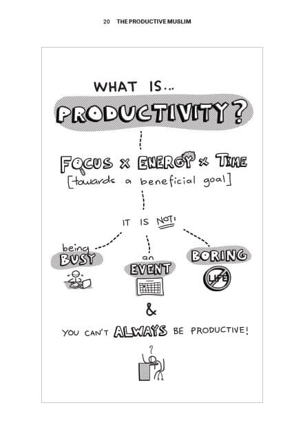The Productive Muslim - Where Faith Meets Productivity