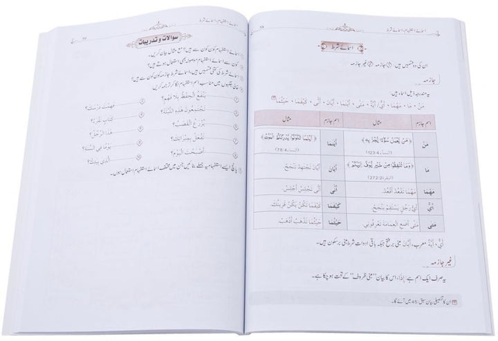 Urdu: Qawaid An'Nahw: 3 Volumes Set
