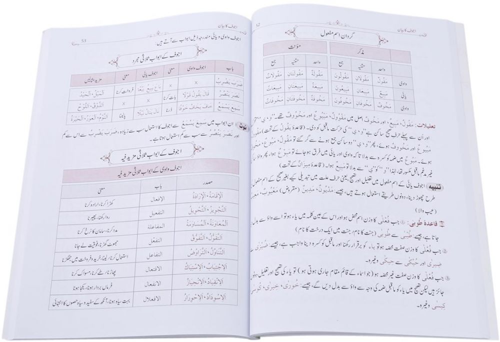 Urdu: Qawaid As'Sarf: 3 Volumes Set