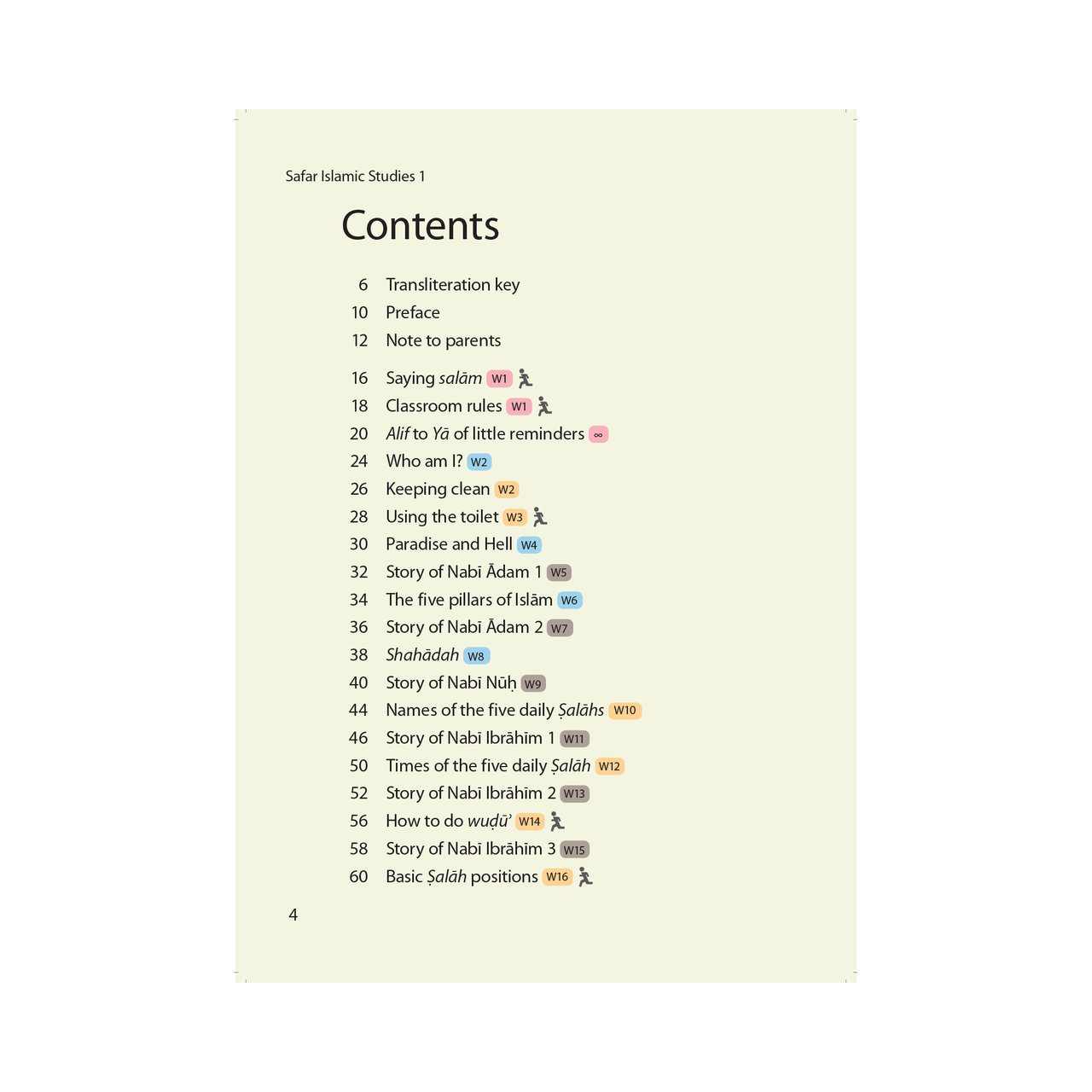 Islamic Studies Textbook 1 - Learn about Islam Series by Safar Publications