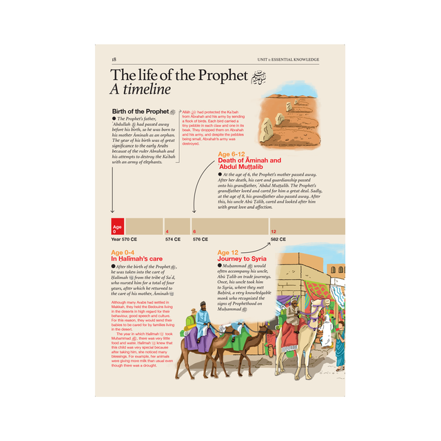 Islamic Studies Textbook 7 - Learn about Islam Series by Safar Publications