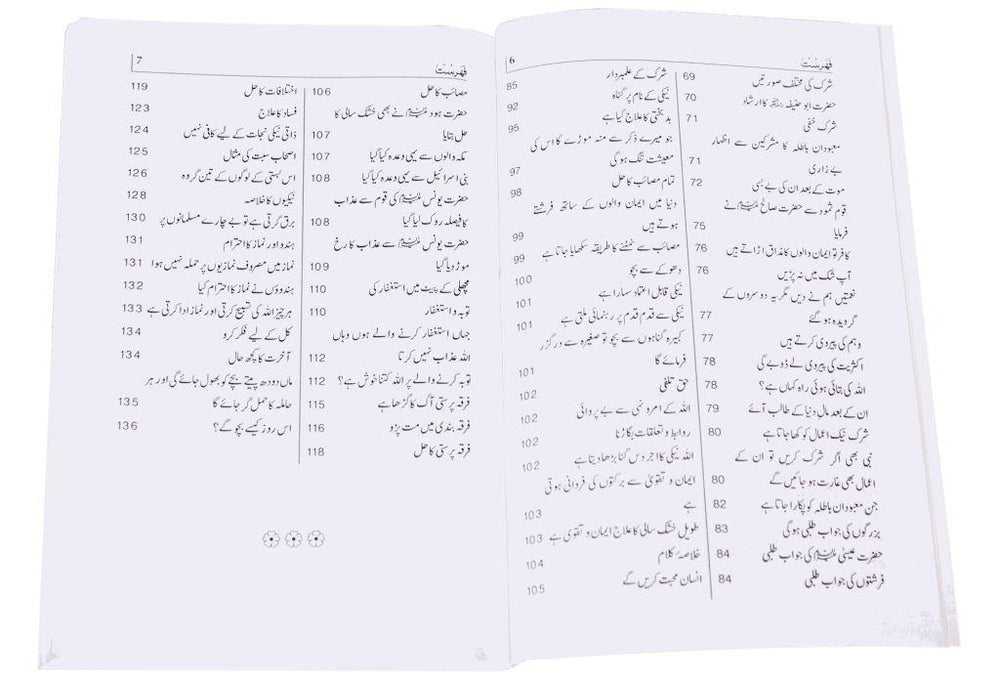 Urdu: Shukar, Tobah aur Hum - DeenSquare.com