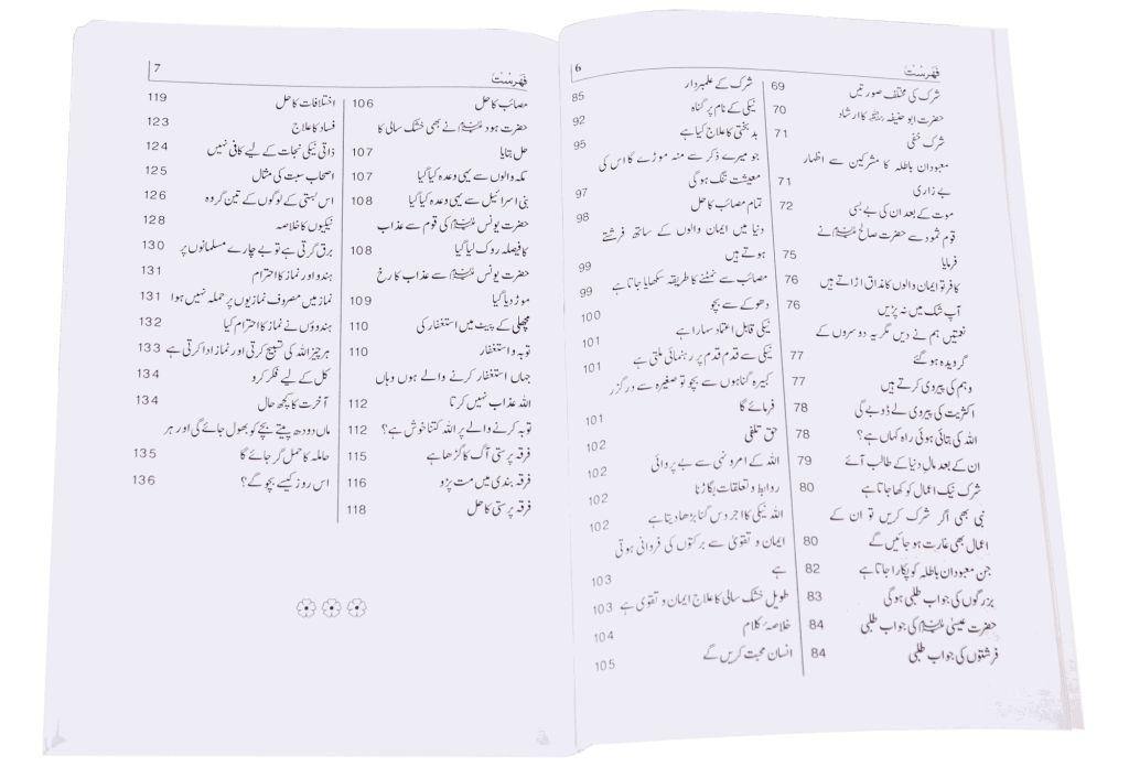 Urdu: Shukar, Tobah aur Hum