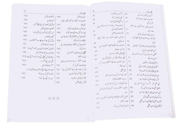 Urdu: Shukar, Tobah aur Hum - DeenSquare.com