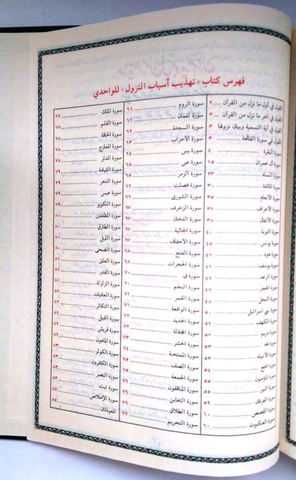 Tafsir al-Jalalayn - 17 x 24 cm - تفسير الجلالين