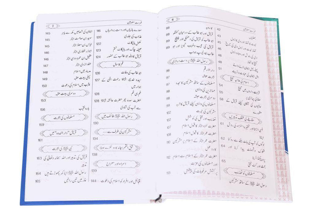 Urdu: Tajaliyat-e-Nabuwat (تَجلیاتِ نبُوّت)