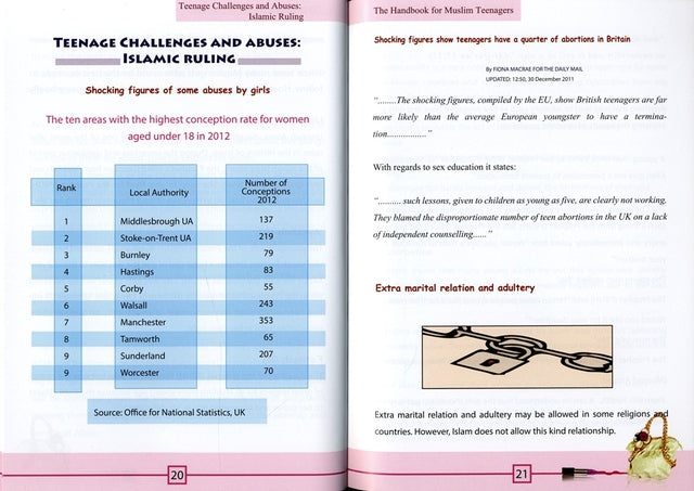The Handbook for Muslim Teenagers - Girls Edition