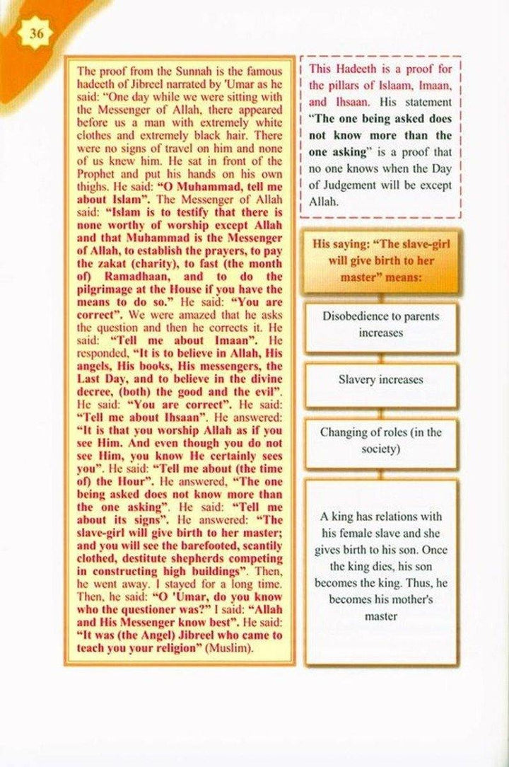 Three Fundamental Principle / Four Foundation/ Ten invalidators of Islam - DeenSquare.com