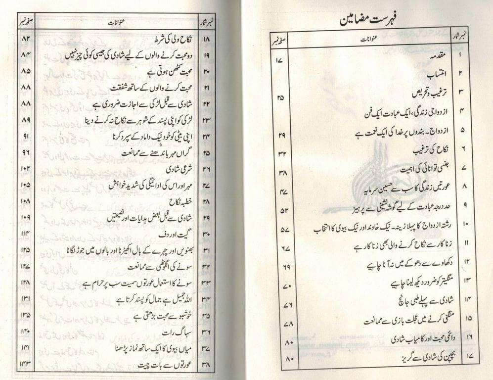 Urdu: Tohfa Tul Uroos - Islamic Book for Husband Wife