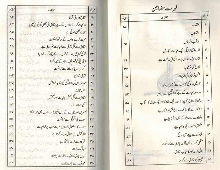 Urdu: Tohfa Tul Uroos - Islamic Book for Husband Wife