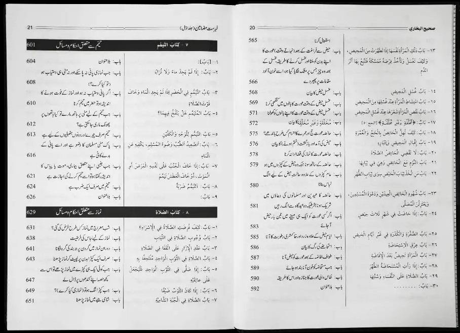 Urdu HADAYA TUL QARI SHARAH SAHIH AL BUKHARI - 10.VOL. SET - هداية القاري شرح صحيح البخاري