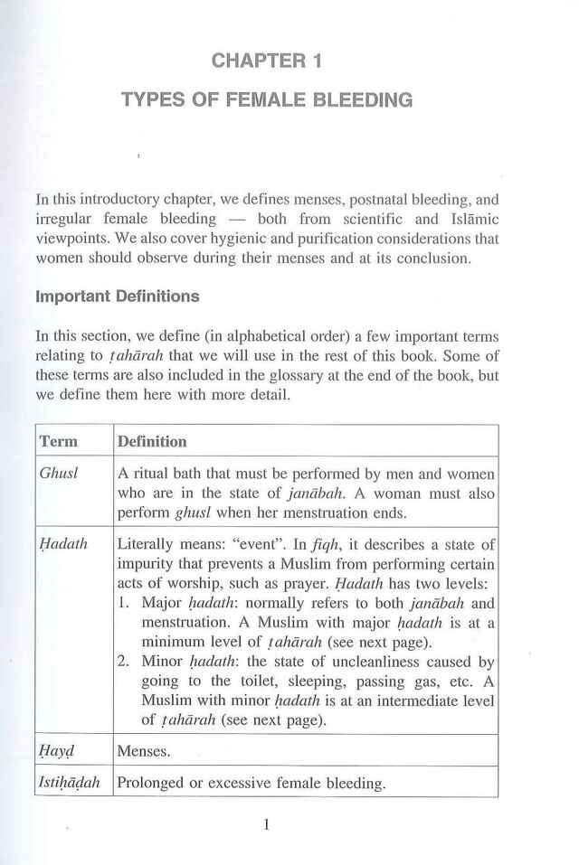 Regulations of Worship During Menses