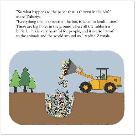 Zaynab and Zakariya Learn to Recycle