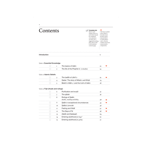 safarpublications-workbook-7-table-of-contents-1__55135.1581565020.png