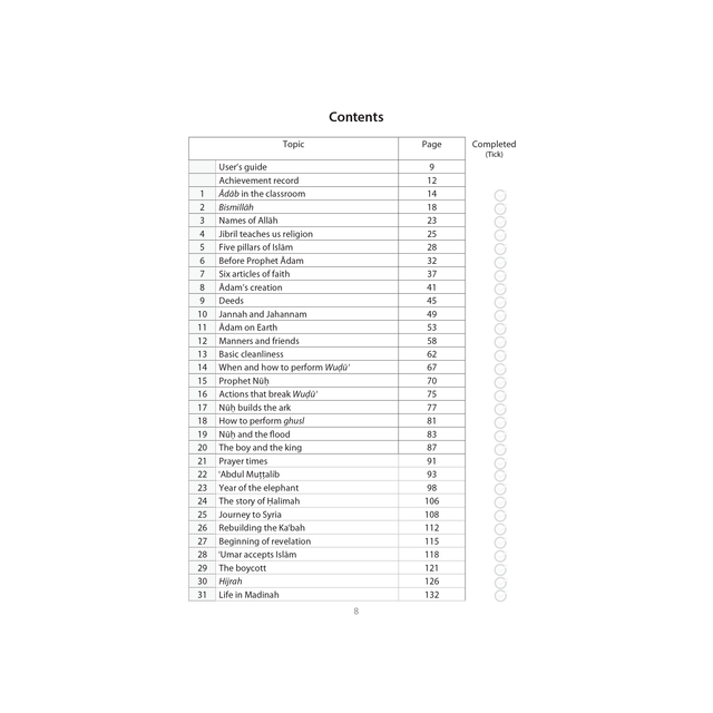 safarpublications-workbook-2-table-of-contents-1__24012.1581564937.png