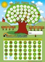 My Juz Amma Tree Sticker Chart