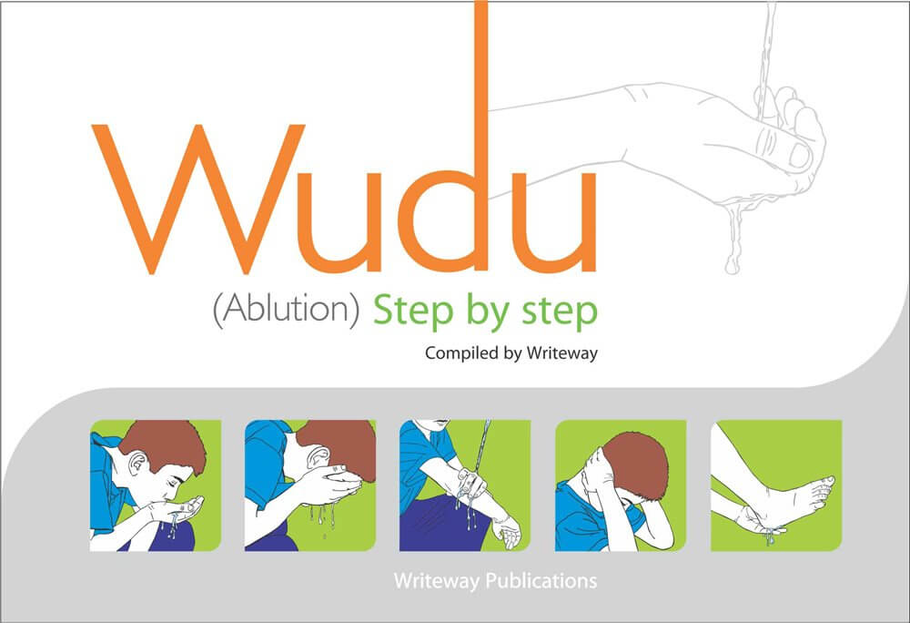 Wudu (Ablution) Step by Step