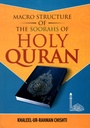Macro Structure of the Surahs Of The Holy Quran